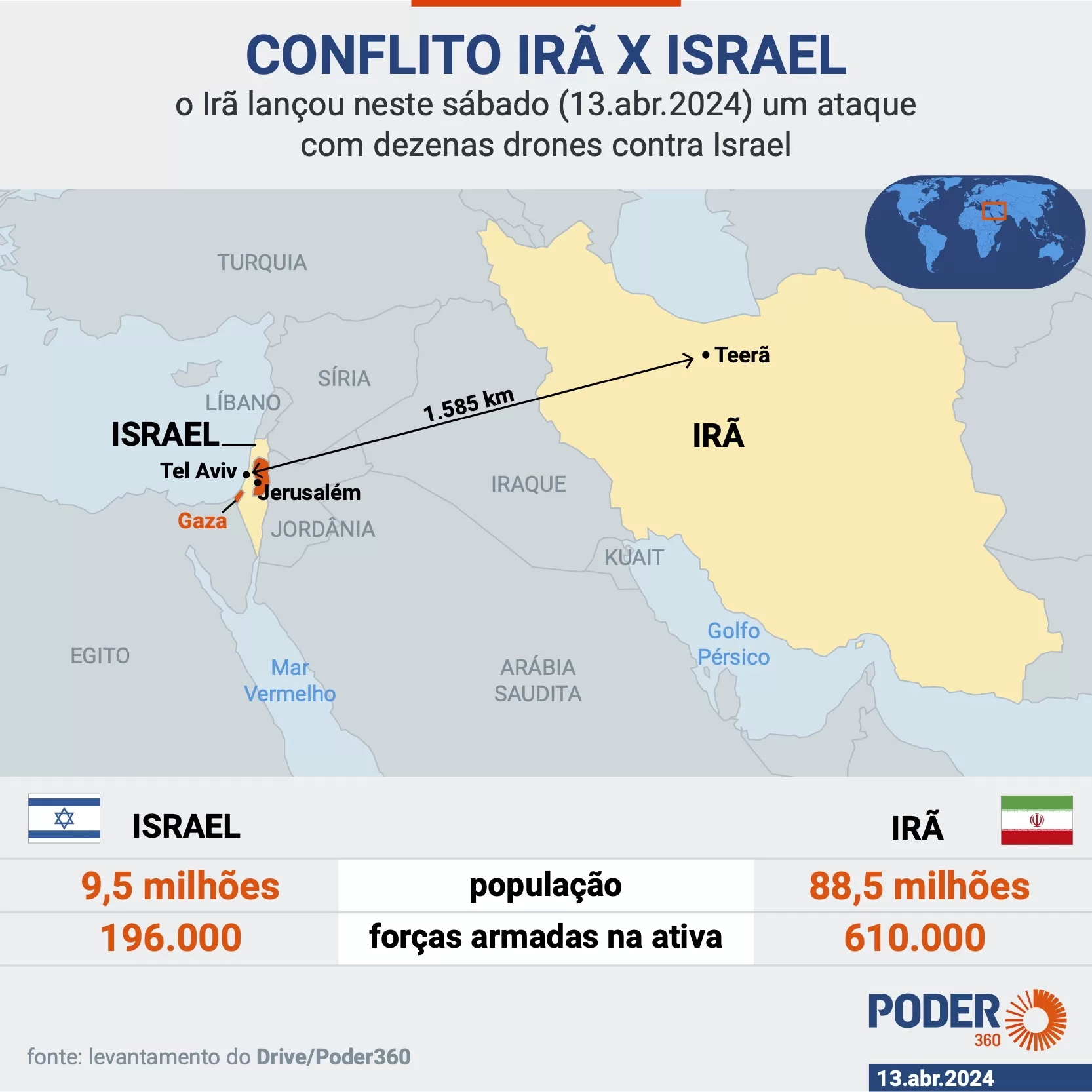 Marinha dos EUA derruba mísseis iranianos indo para Israel