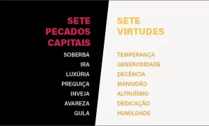 virtudes-pecados-capitais