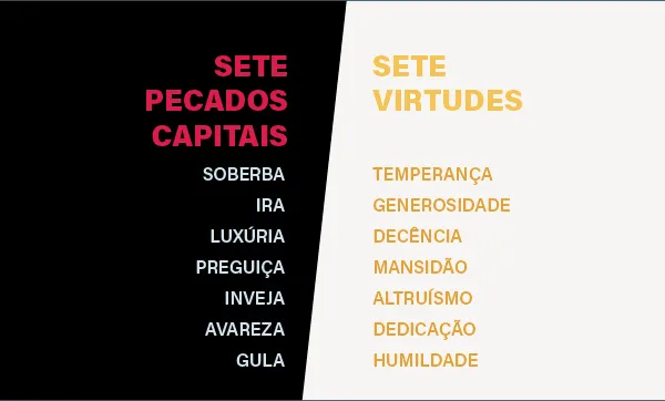 virtudes-pecados-capitais